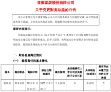 尚品宅配、亚振家居、三棵树等多家上市
